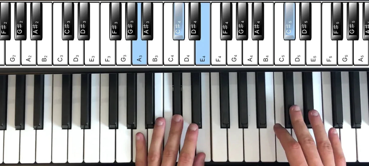 7 EDM Piano Chord Progressions You Can Use in Your Next Track
