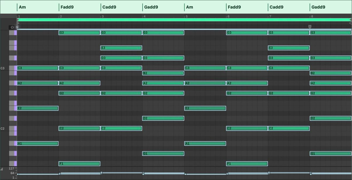 7 Hyperpop Chord Progressions (Free MIDI + Piano Demos)