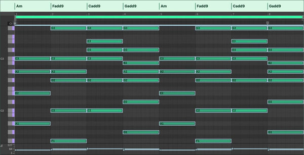 7 Hyperpop Chord Progressions (Free MIDI + Piano Demos)