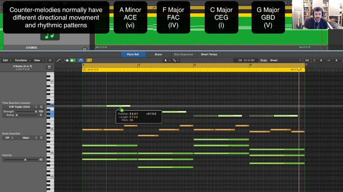 Melody Mastery